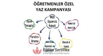 Meb Egzersiz Paketi 2